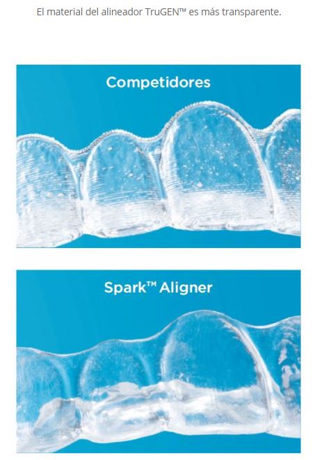 los alieadores spark son los más transparentes