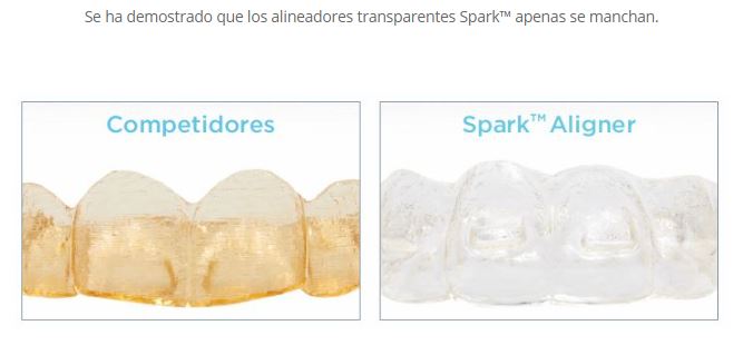 los alineadores spark Más resistente a las manchas
